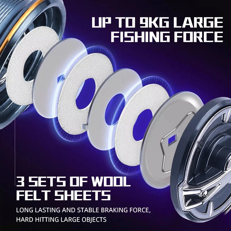 Reel pancing baru Okuma dengan - Abu Garcia Reel Max ulasan dan harga