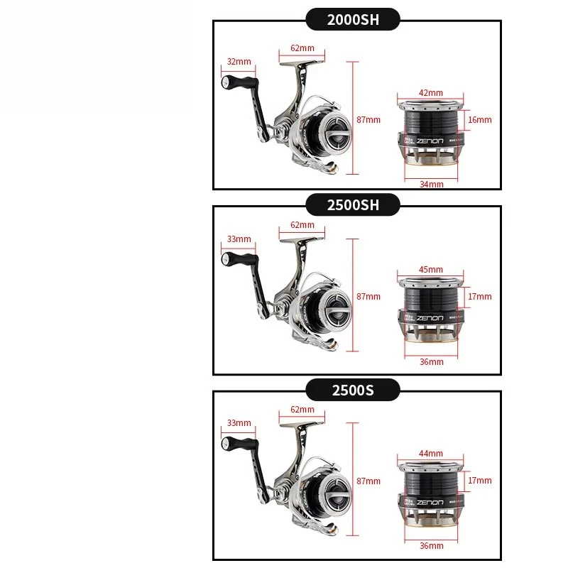 ABU GARCIA ZENON Reel Full Met - Abu Garcia Reel Max ulasan dan harga
